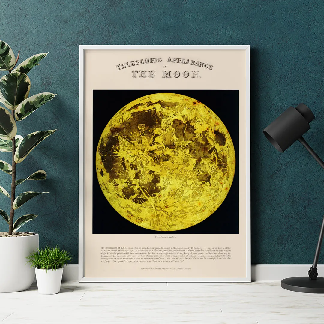 Lunar Phase & Moon Hemisphere